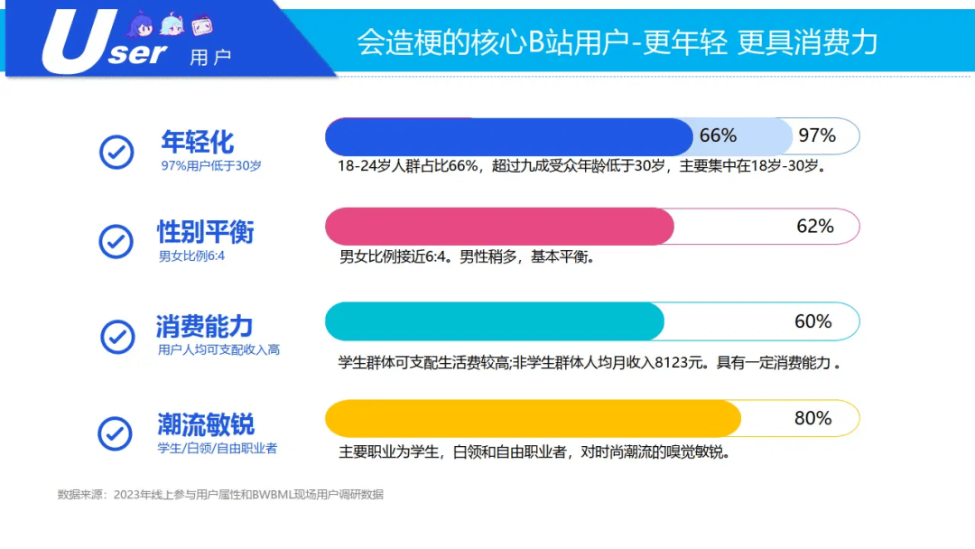 培养团队协作：合力挑战难关，实现共同目标