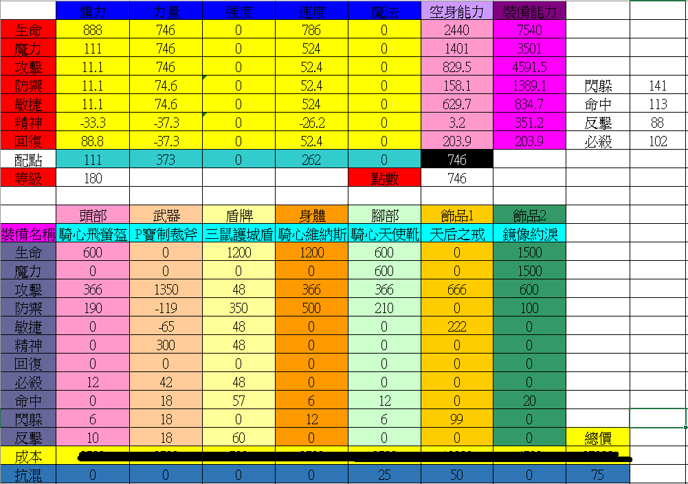 魔力宝贝版弓手职业技能攻略一览表